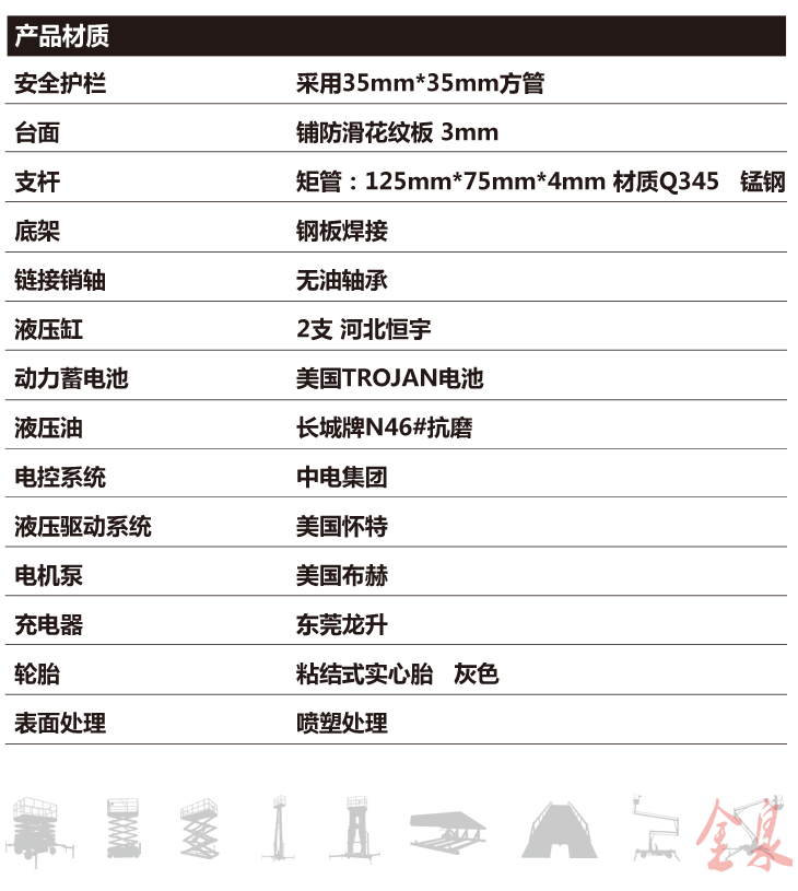 自行升降平臺 自行升降平臺