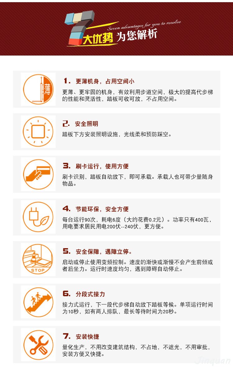 樓道代步器 樓道代步器